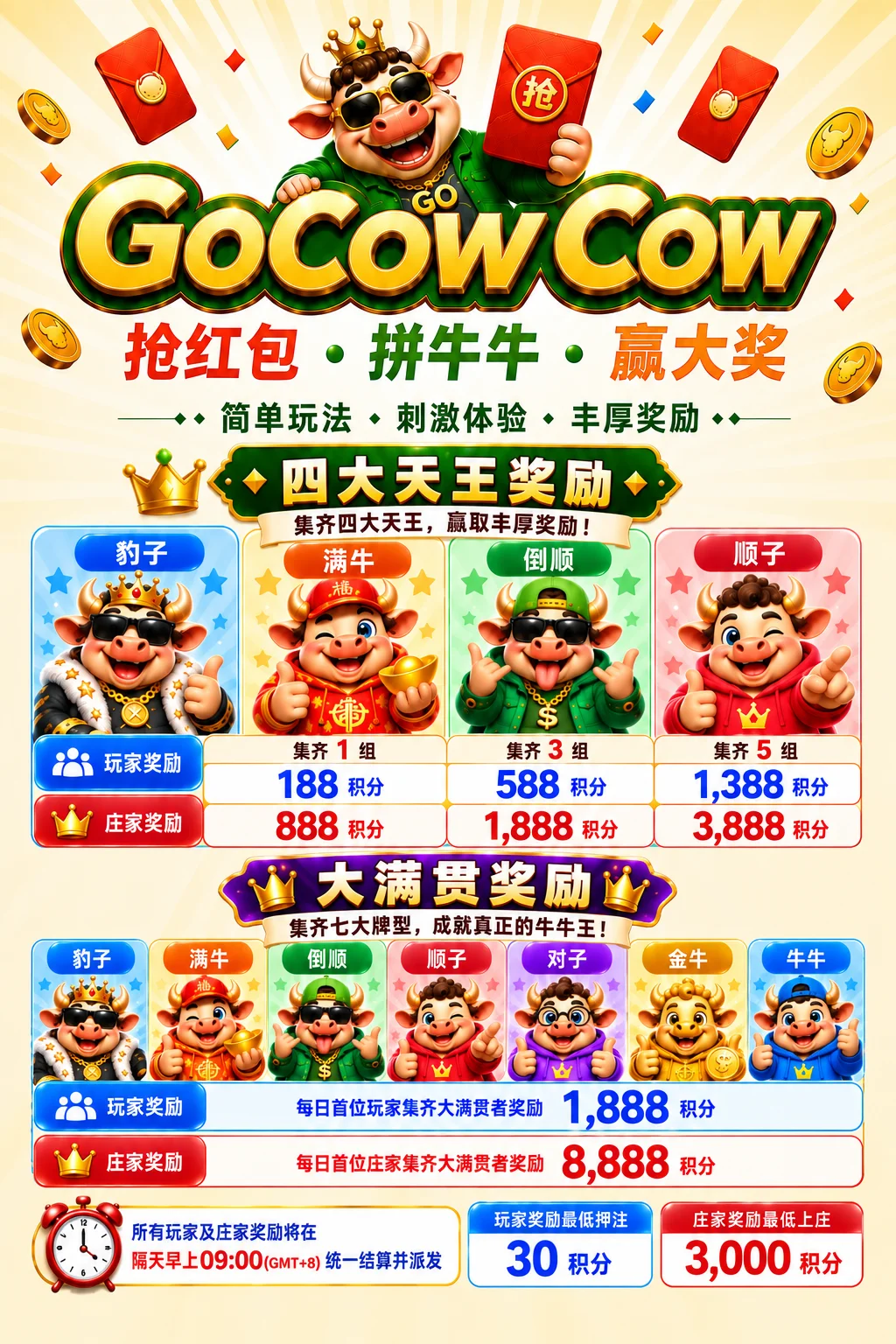 GoCowCow 每日奖励