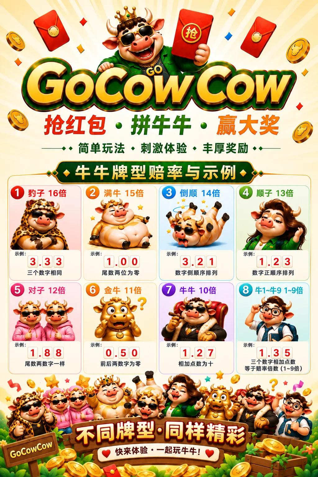 GoCowCow 牛牛牌型
